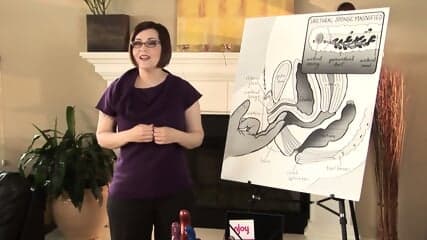 Experts Guide Fem Ejac, Tristan Taormino